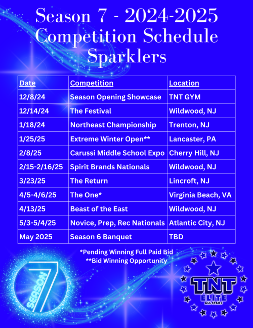 All Star Schedule - Sparklers